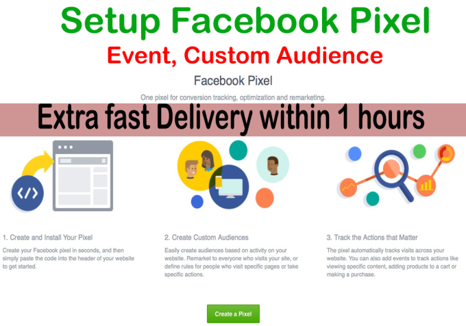 Gig Preview - Setup facebook pixel  and custom audience