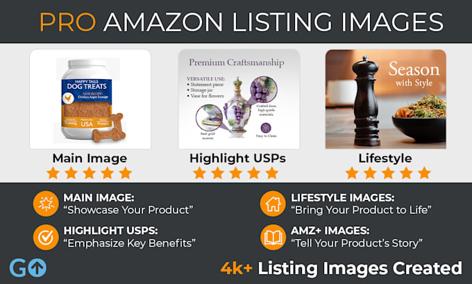 Gig Preview - Do high quality amazon listing images, amazon photo editing