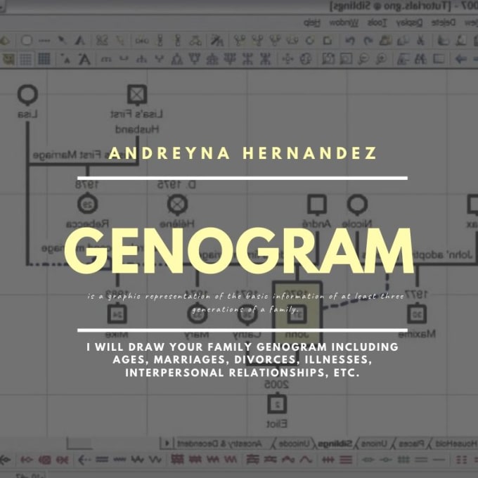 Gig Preview - Create a correct and detailed genogram