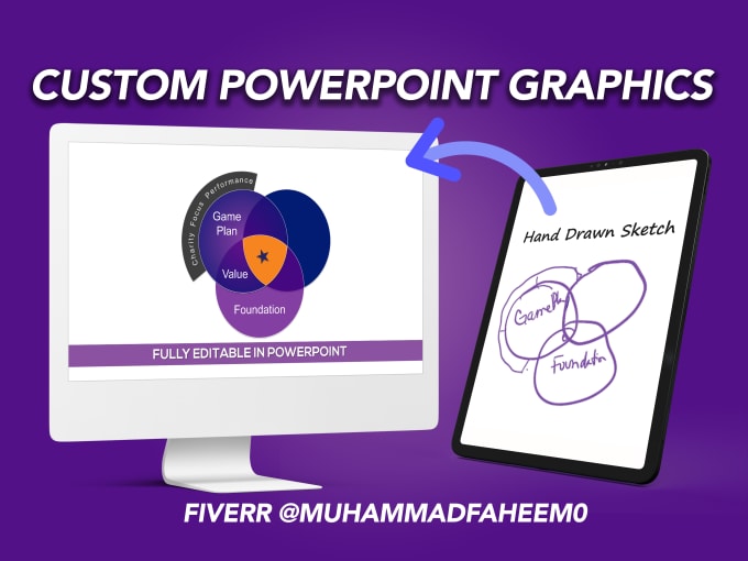 Gig Preview - Recreate graphics, charts or custom shapes in powerpoint