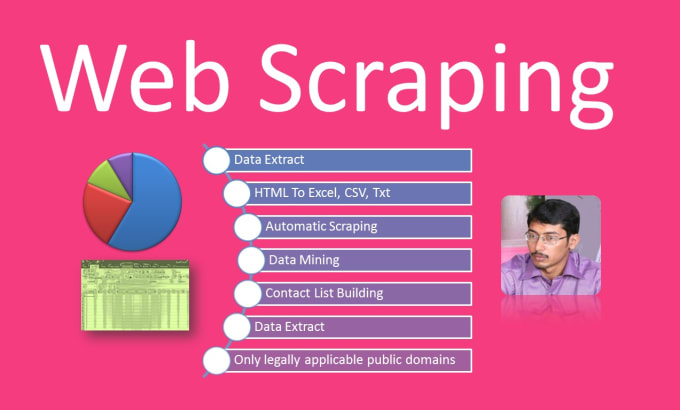 Gig Preview - Do web scraping, data extraction, ai scraper