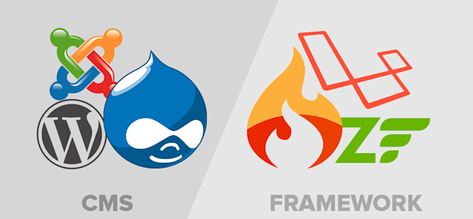 Gig Preview - Professionally work on PHP and cms sites