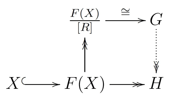 Gig Preview - Help you with math texts, proofs and problems