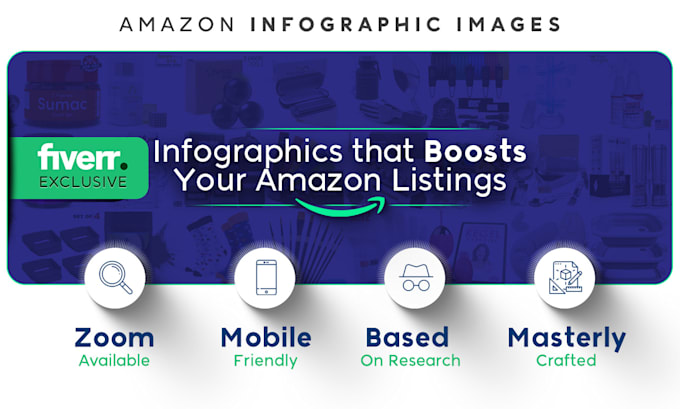 Gig Preview - Design highly converting infographic image for amazon