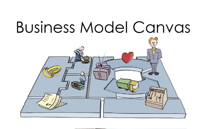 Fiverr / Search Results for 'business model canvas'