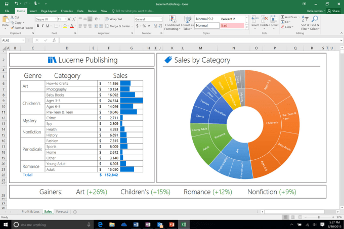 Gig Preview - Do anything you need in excel