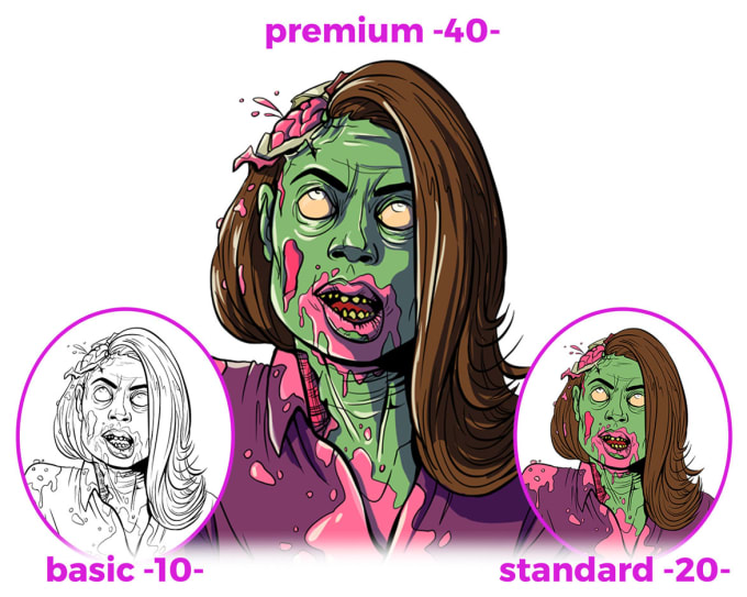 Gig Preview - Illustrate your zombie portrait