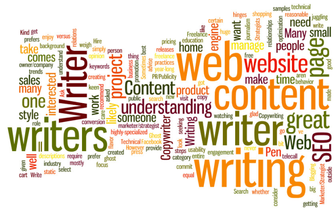 Gig Preview - Be your SEO friendly content writer