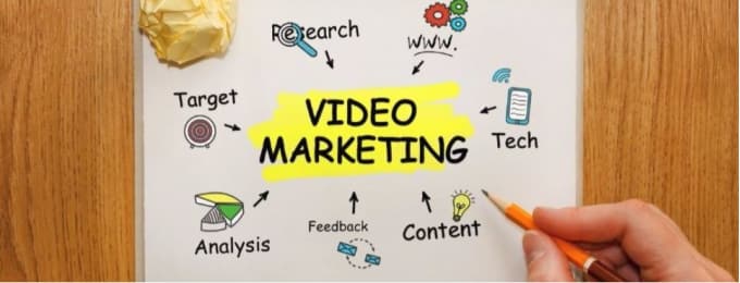 Gig Preview - Consult you for an amazing video marketing concept