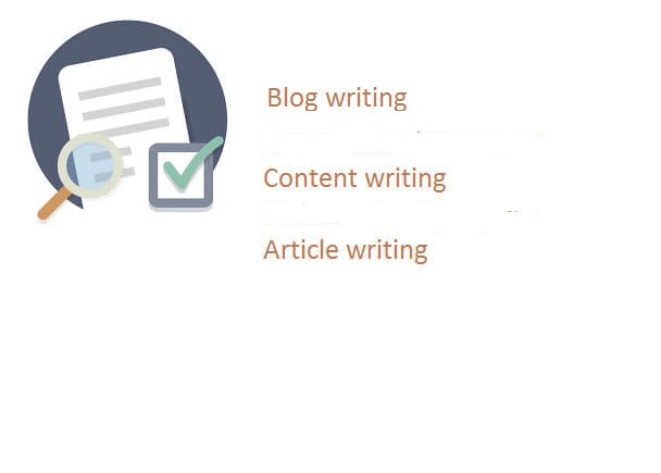 Gig Preview - Write articles and blog posts