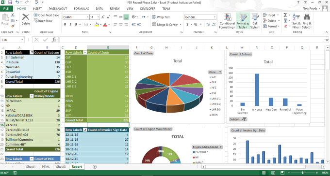 Gig Preview - Work in microsoft excel, microsoft access, vba, and c sharp