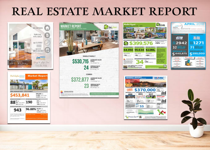 Gig Preview - Design real estate market report