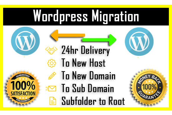 Gig Preview - Migrate wordpress, wordpress migration in 1hour