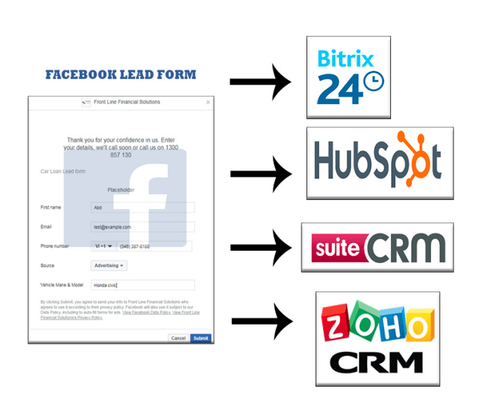 Gig Preview - Connect facebook leads ad forms to your crm