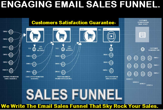 Gig Preview - Write an engaging email sales funnel for you