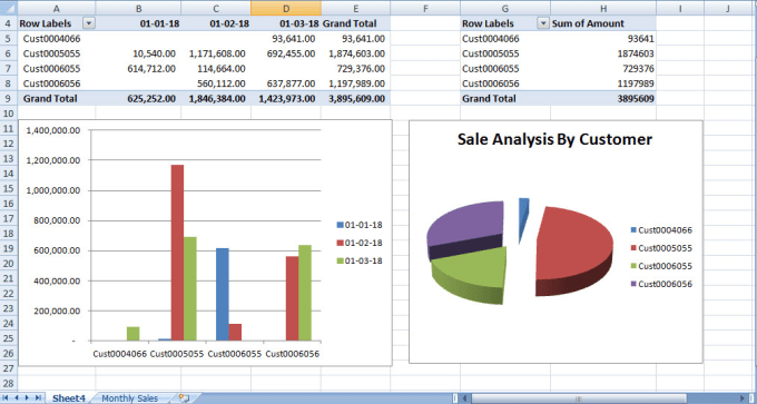 Gig Preview - Do financial analysis using excel , word, powerpoint ,erp