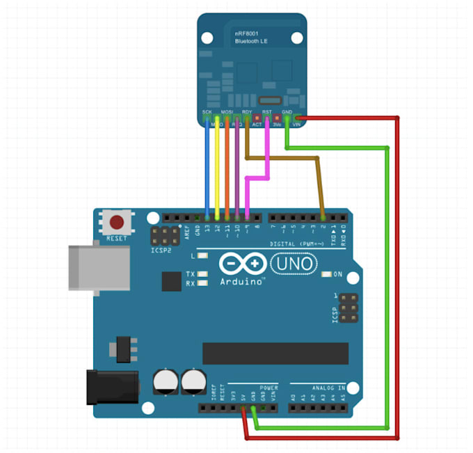 Gig Preview - Help you with your arduino project