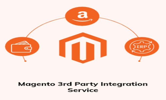 Gig Preview - Integrate any 3rd party extension with magento