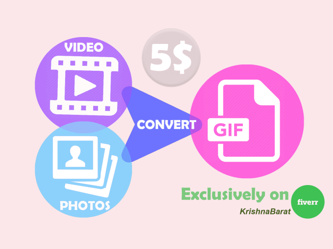 Gig Preview - Convert small videos or a group of images to gif animation