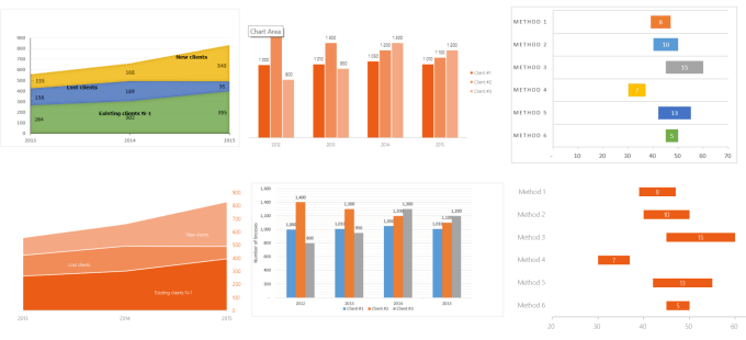 Gig Preview - Data visualization using excel graphs and charts