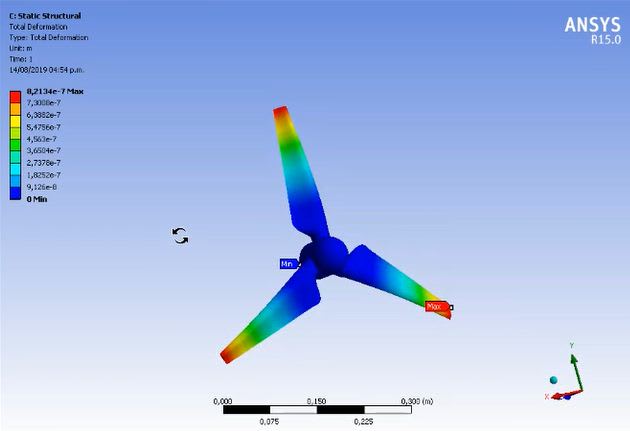 Gig Preview - Perform finite element analysis using solidworks or ansys