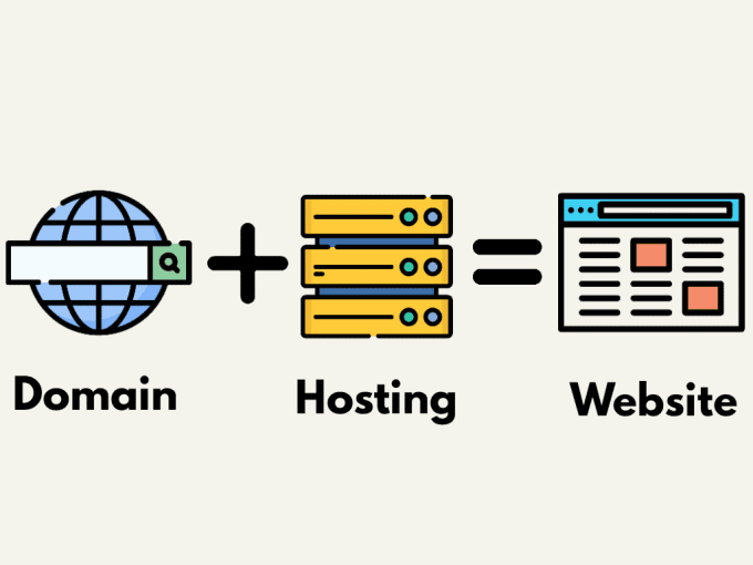 Gig Preview - Do management of your woocommerce web hosting and website