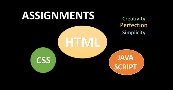 Gig Preview - Do your HTML css assignments in 24 hours