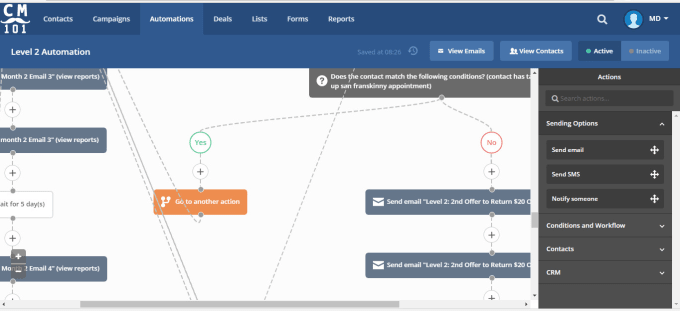 Gig Preview - Setup activecampaign automation for you