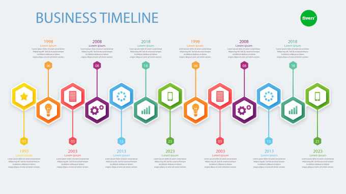 Gig Preview - Create a unique business timeline infographics