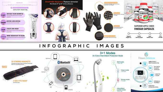 Gig Preview - Design professional infographic for your amazon listing