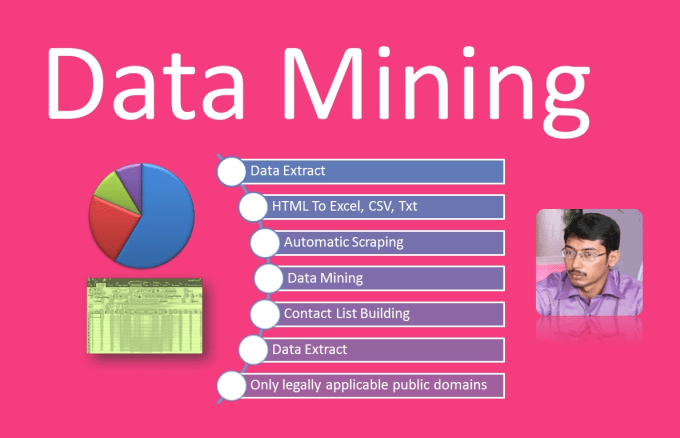 Gig Preview - Do data extract, web scraping