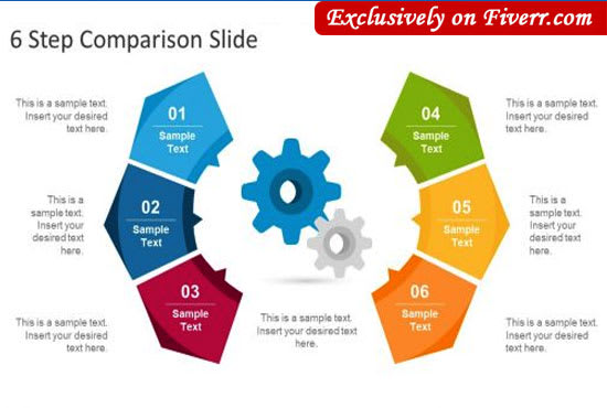 Gig Preview - Do animated or static powerpoint presentation