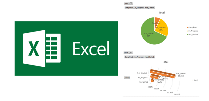 Gig Preview - Provide excel macro, formula,function,vba, pivoting fastly