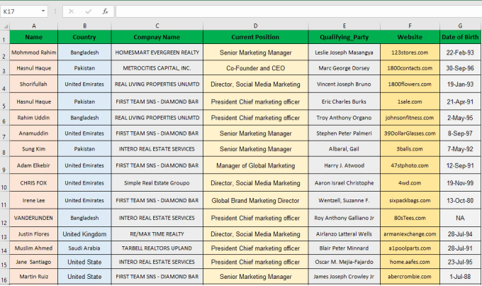 Gig Preview - Do perfect data entry and web research