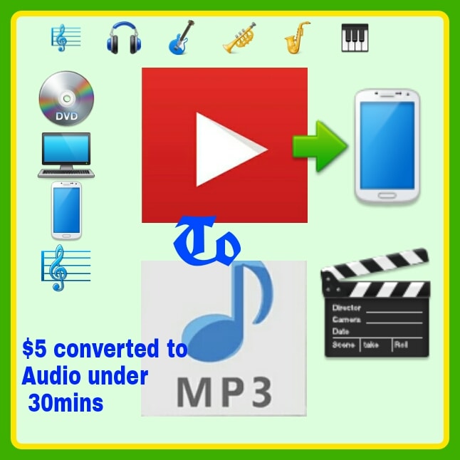 Gig Preview - Convert any video youtube video to mp3 in 24 hours