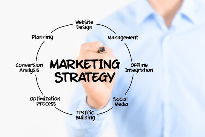 Gig Preview - Do strategic marketing plans for your company