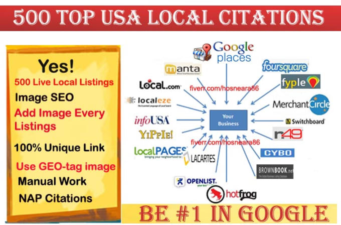 Gig Preview - Local citations and local SEO for USA website and gmb ranking