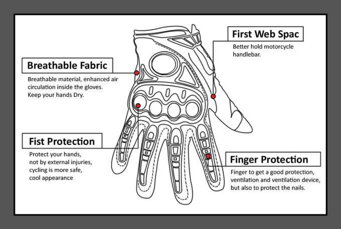 Gig Preview - Draw minimalist line art illustration of your product or photo