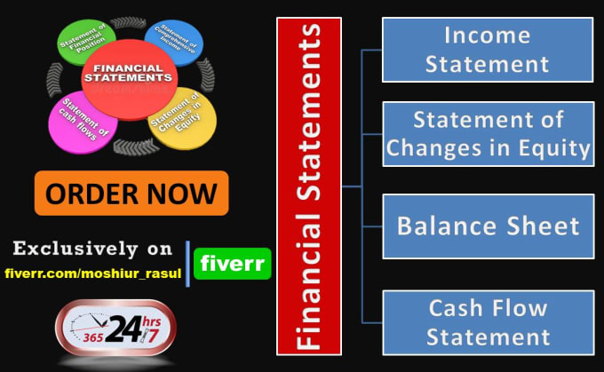 Gig Preview - Prepare financial statement income statement balance sheet