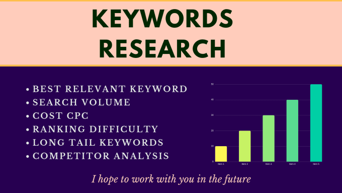 Gig Preview - Do SEO keyword research and competitor analysis