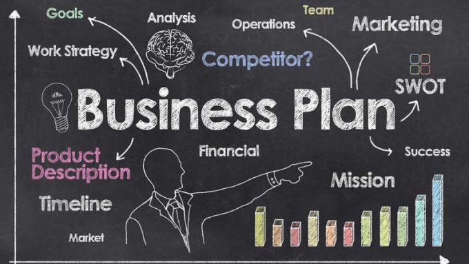 Gig Preview - Prepare a complete business plan