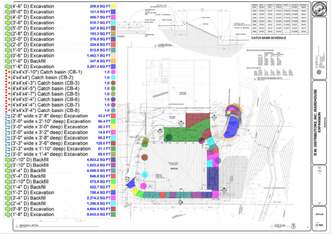 Gig Preview - Provide earthwork estimate for cut and fill