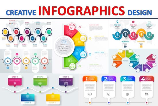 Gig Preview - Design infographic chart, flow diagrams and any design, 24hr