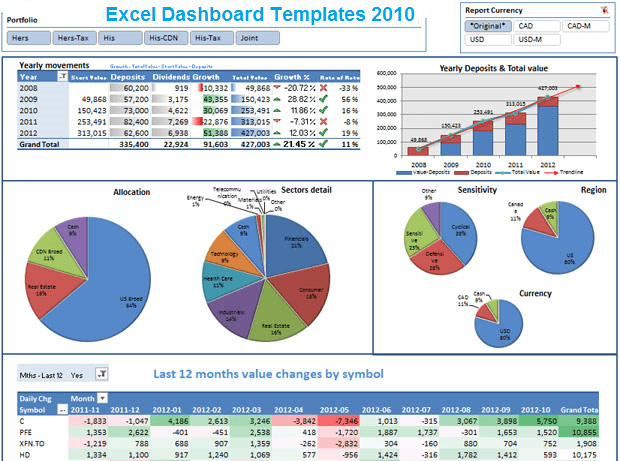 Gig Preview - Make charts and graphs from your excel data