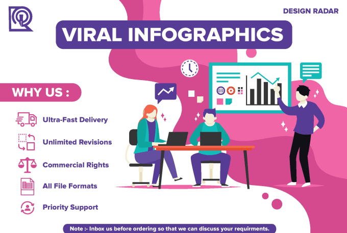 Gig Preview - Do catchy and viral infographic design