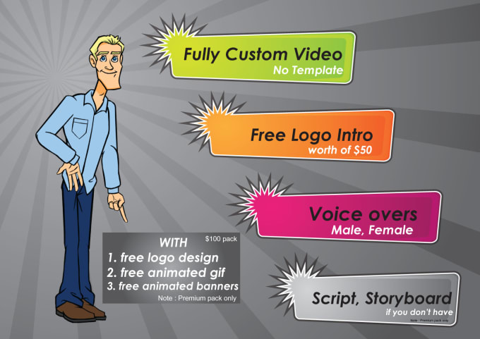 Gig Preview - Do custom 2d animated explainer video or cartoon animation