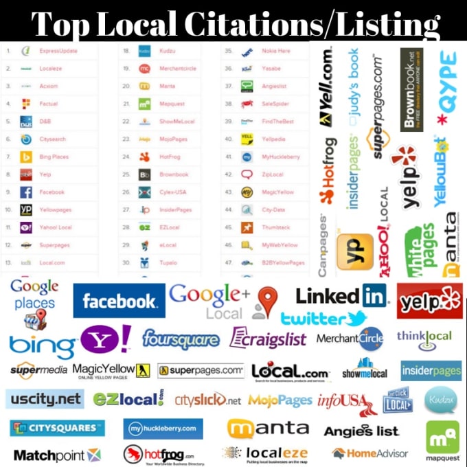 Gig Preview - Do top local SEO citation, google my business, maps listing