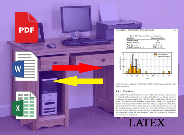 Bestseller - convert any document into latex