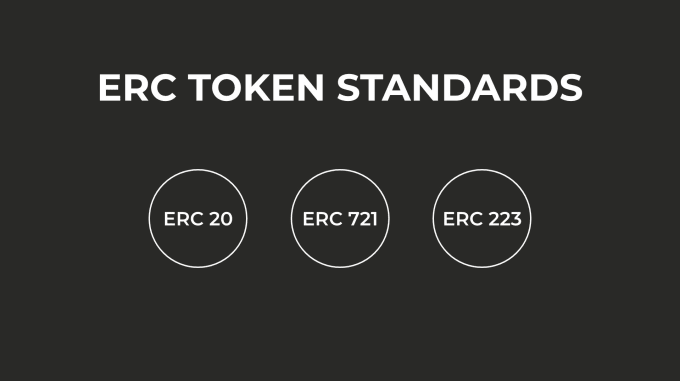 Gig Preview - Create erc20 erc 20, erc721 erc 721 token on blockchain