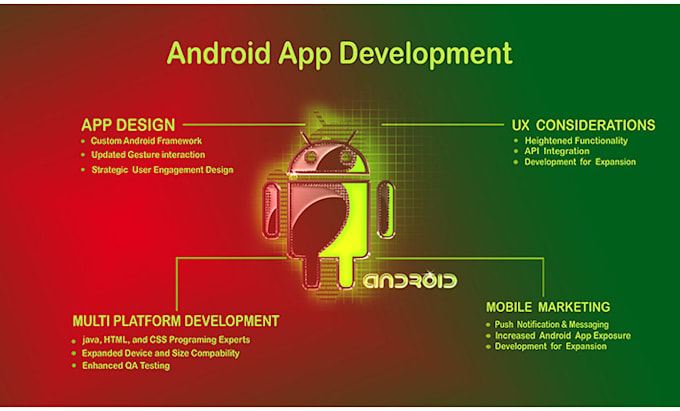 Gig Preview - Develop and design an android app